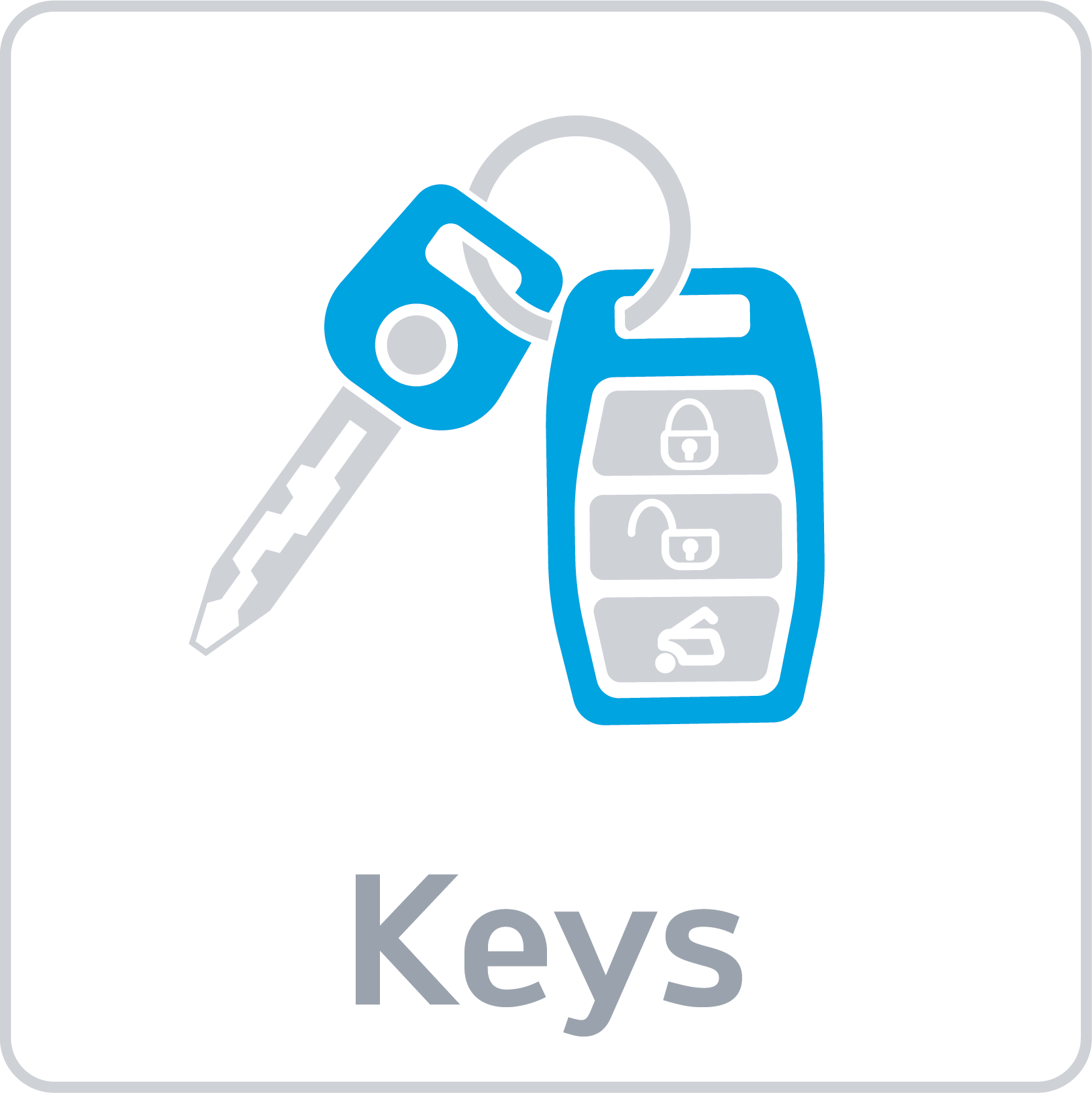 Ford Keys