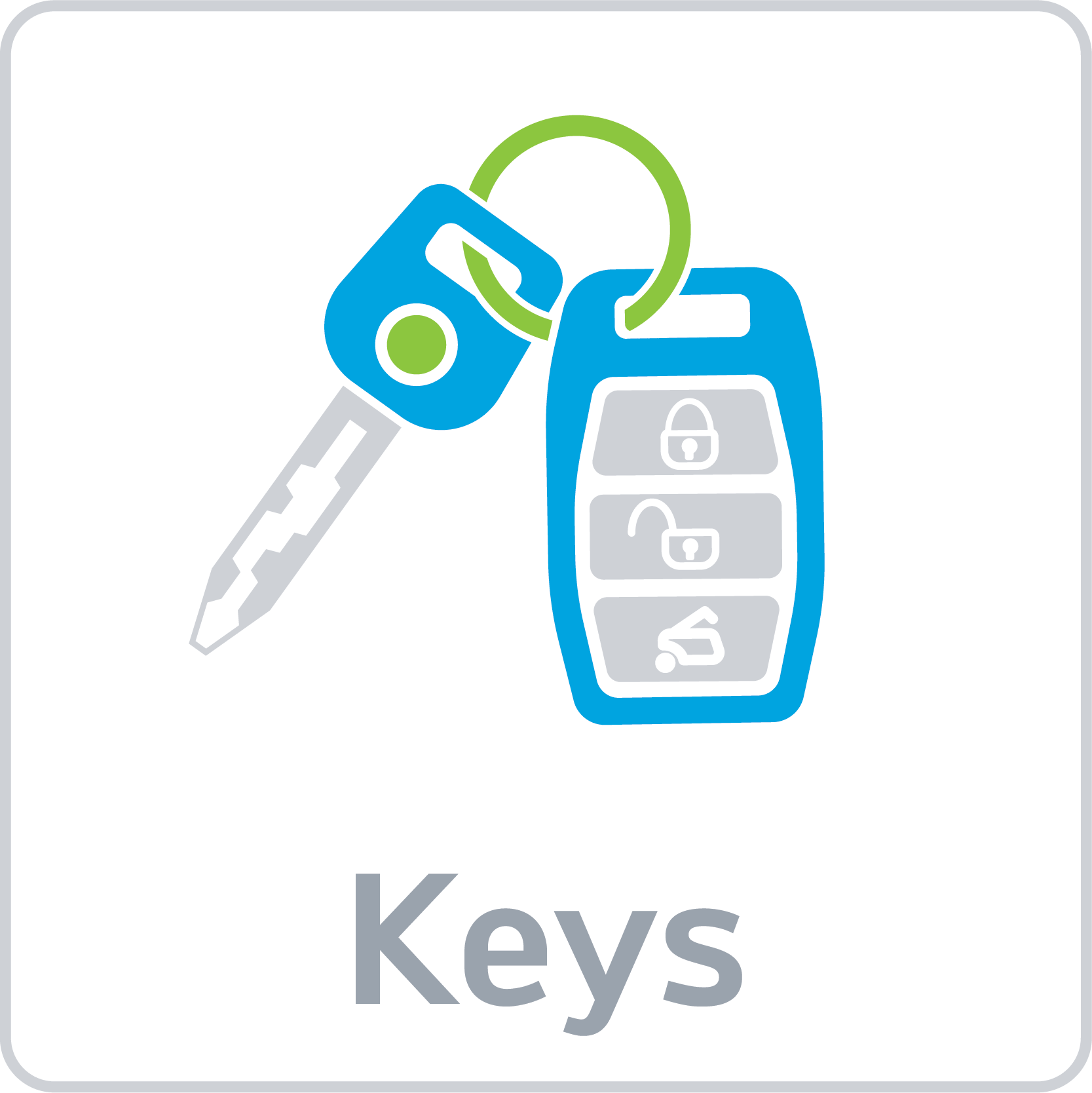 Toyota Keys
